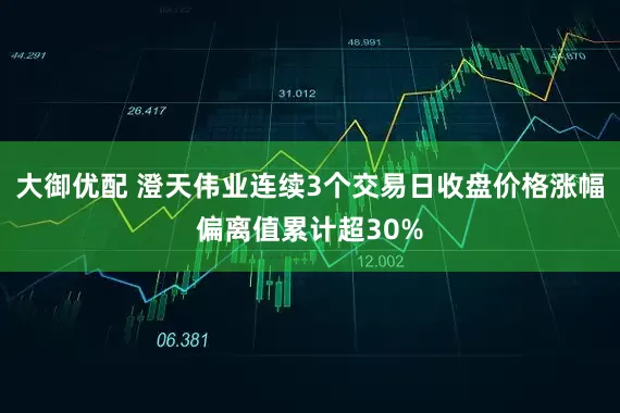 大御优配 澄天伟业连续3个交易日收盘价格涨幅偏离值累计超30%